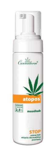 Cannaderm Atopos mosakodóhab 180ml